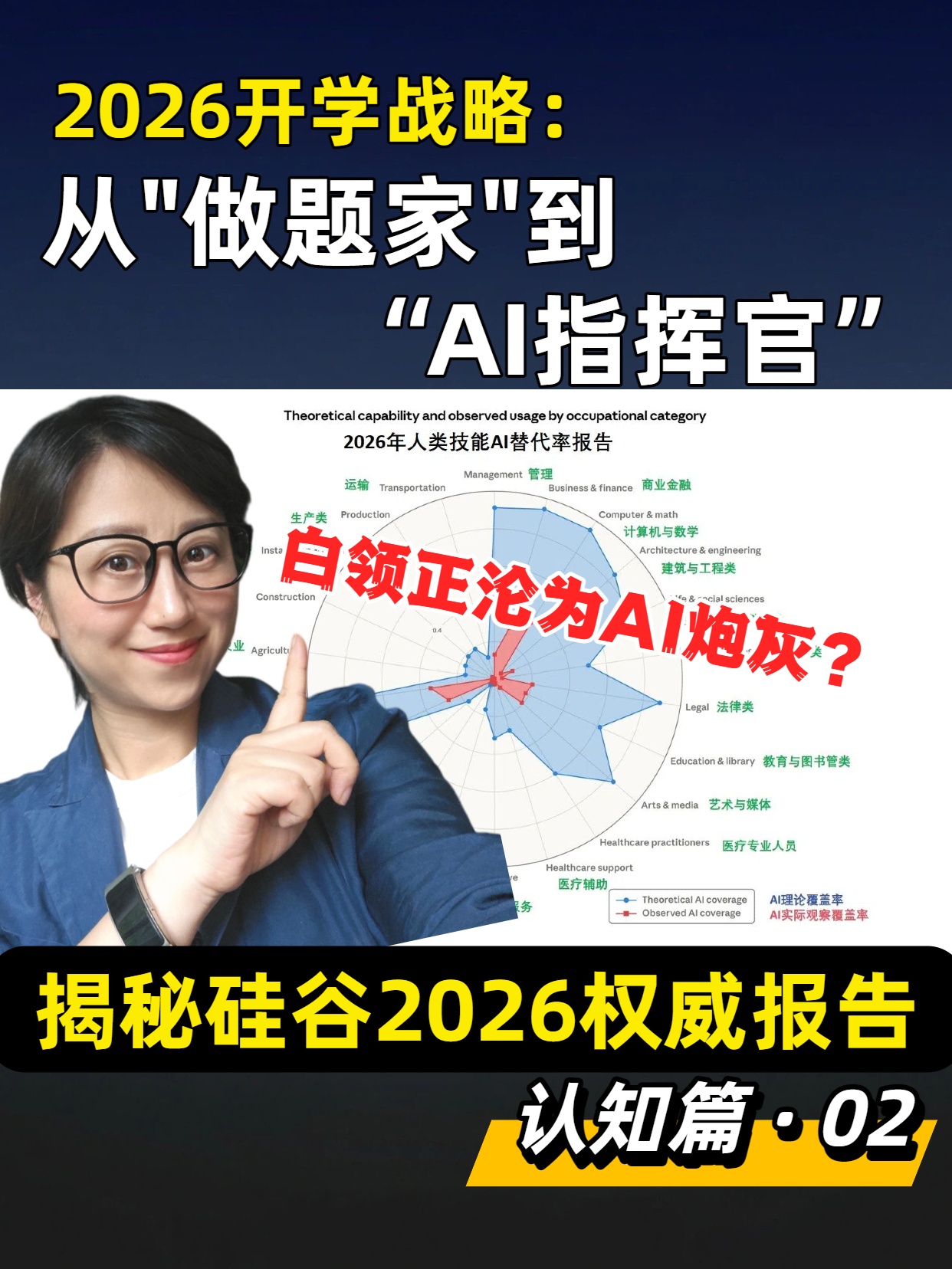2026 硅谷权威报告拆解:别再盯着成绩单,AI 时代的'高薪白领'正面临降维打击
